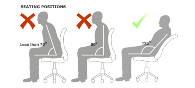 best position for prostate massage